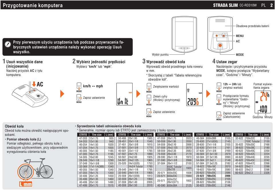 km/h mph Wybór punktu 3 Wprowadź obwód koła Wprowadź obwód przedniego koła roweru w mm. * Skorzystaj z tabeli Tabela referencyjna obwodów kół.