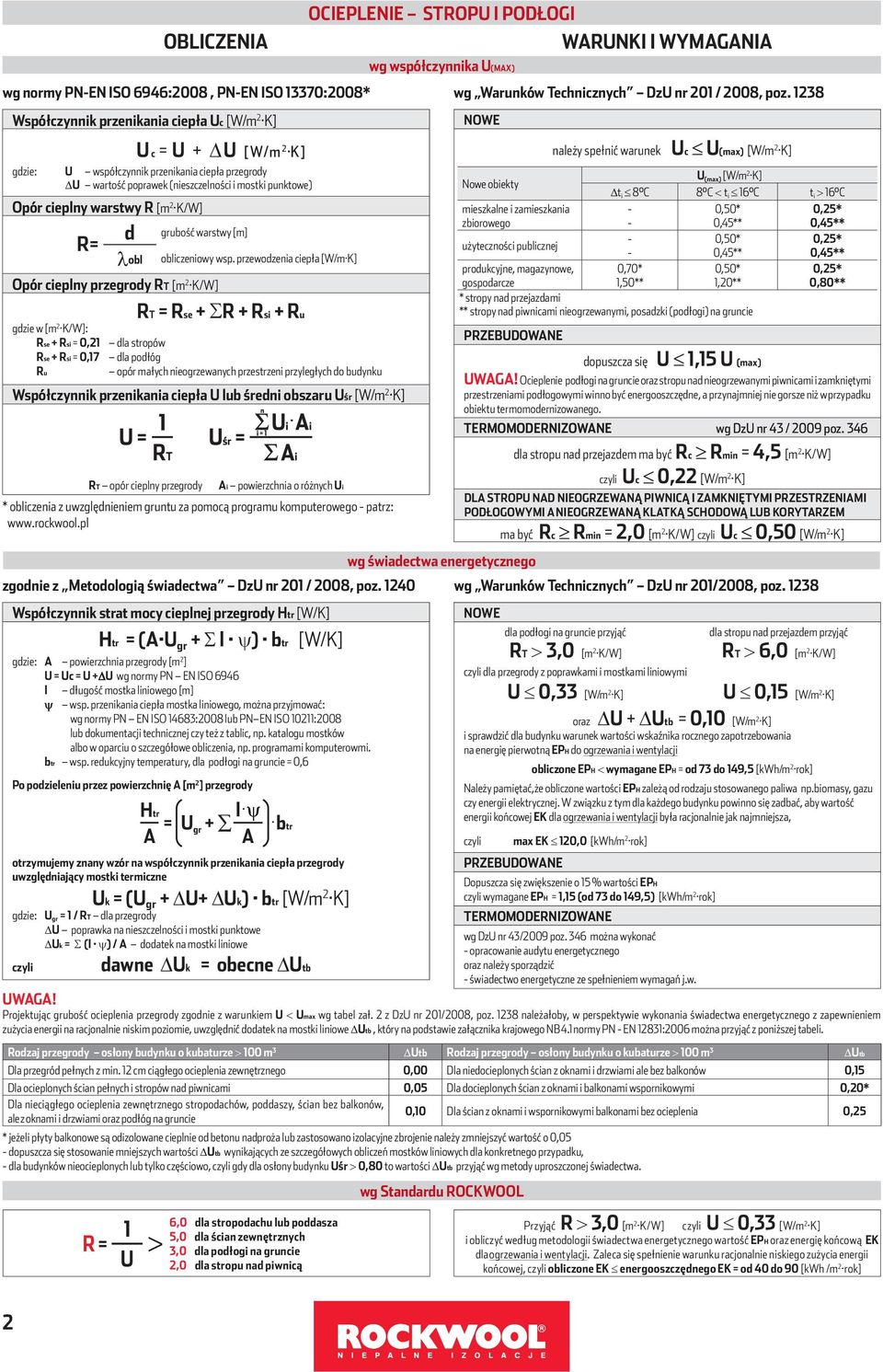 przewodzenia ciepła [W/m K] RT = Rse + R + Rsi + Ru gdzie w [m 2 K/W]: Rse + Rsi = 0,21 dla stropów Rse + Rsi = 0,17 dla podłóg Ru opór małych nieogrzewanych przestrzeni przyległych do budynku