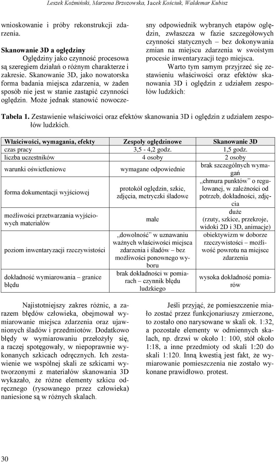 Może jednak stanowić nowoczesny odpowiednik wybranych etapów oględzin, zwłaszcza w fazie szczegółowych czynności statycznych bez dokonywania zmian na miejscu zdarzenia w swoistym procesie