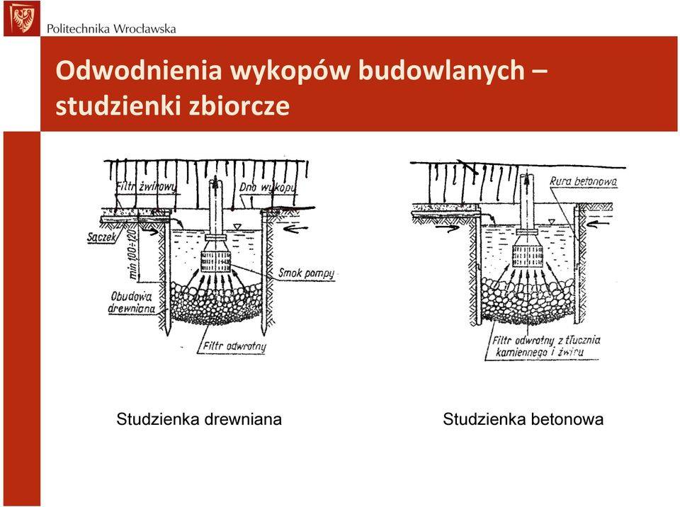 zbiorcze Studzienka