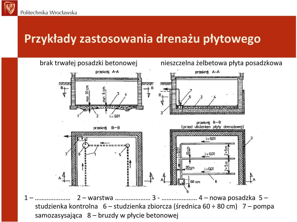 nowa posadzka 5 studzienka kontrolna 6 studzienka zbiorcza