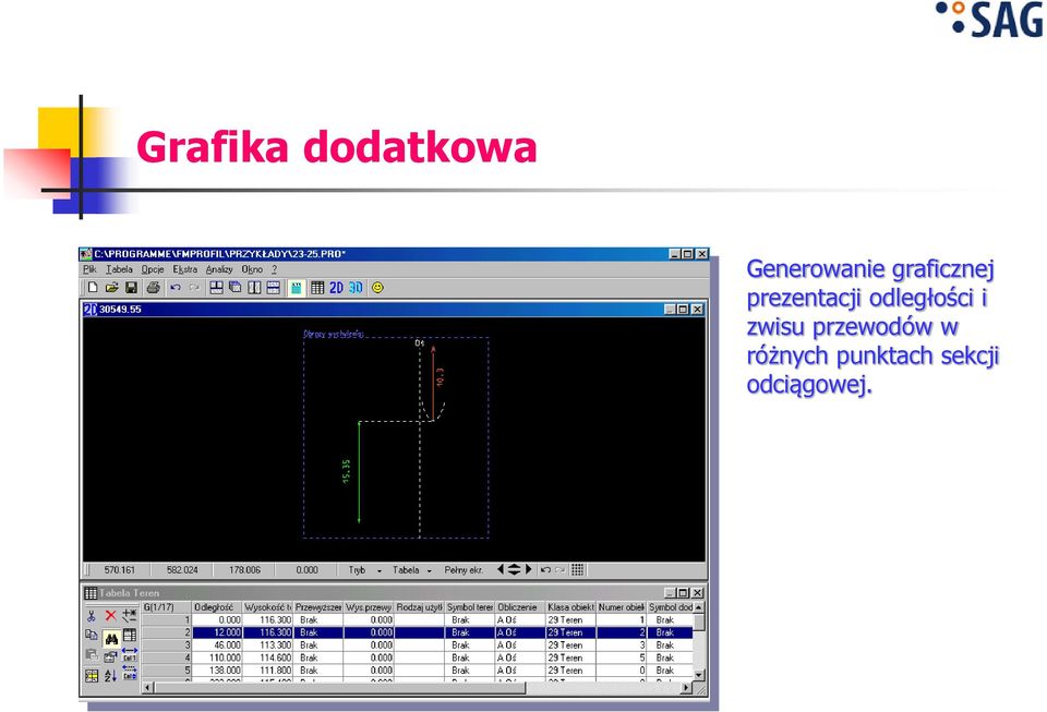 odległości i zwisu przewodów