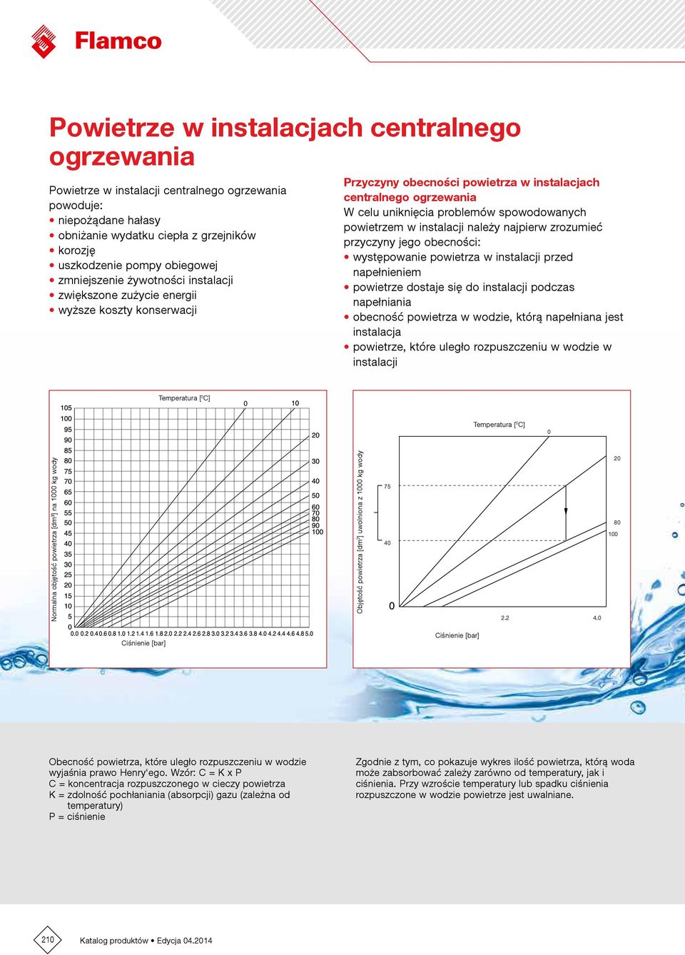 powietrzem w instalacji należy najpierw zrozumieć przyczyny jego obecności: występowanie powietrza w instalacji przed napełnieniem powietrze dostaje się do instalacji podczas napełniania obecność