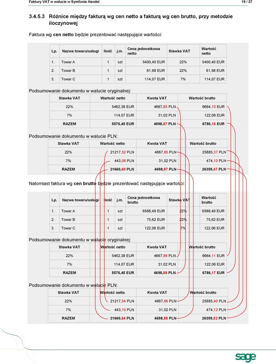 Towar A 1 szt 5400,40 EUR 22% 5400,40 EUR 2. Towar B 1 szt 61,98 EUR 22% 61,98 EUR 3.