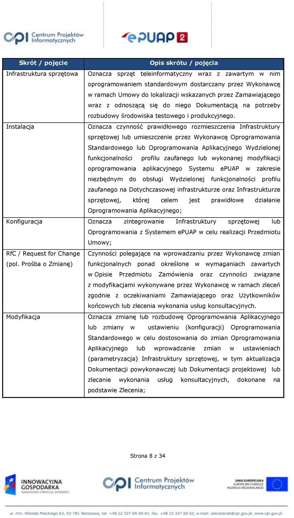 Instalacja Oznacza czynność prawidłowego rozmieszczenia Infrastruktury sprzętowej lub umieszczenie przez Wykonawcę Oprogramowania Standardowego lub Oprogramowania Aplikacyjnego Wydzielonej