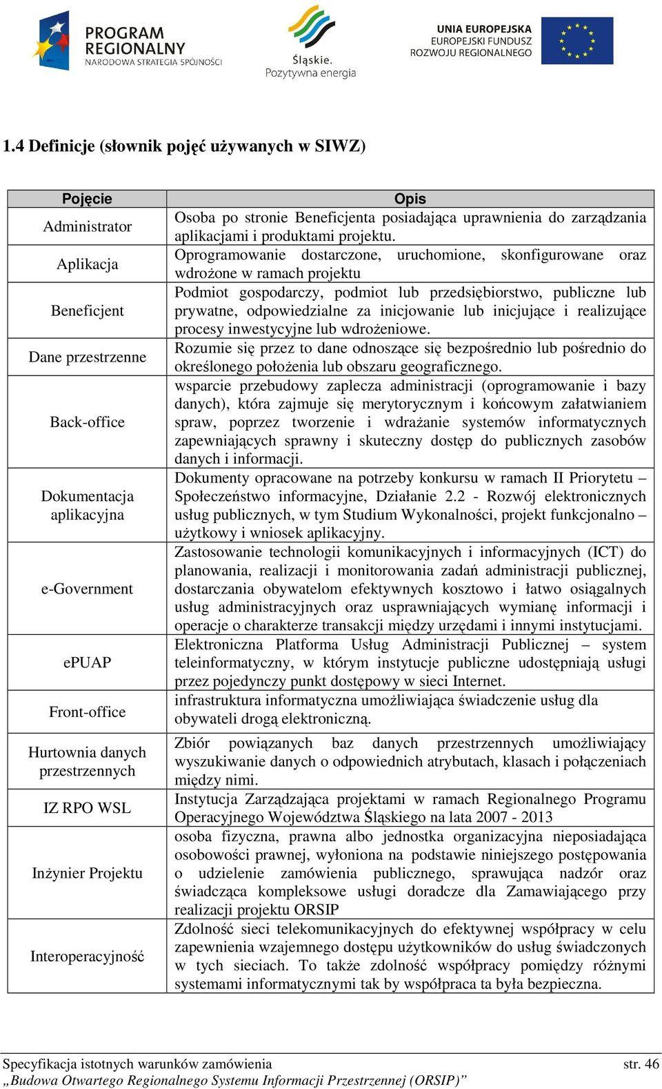 Oprogramowanie dostarczone, uruchomione, skonfigurowane oraz wdrożone w ramach projektu Podmiot gospodarczy, podmiot lub przedsiębiorstwo, publiczne lub prywatne, odpowiedzialne za inicjowanie lub