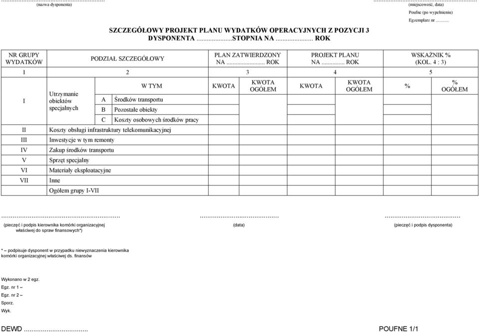 4 : 3) 1 2 3 4 5 I II III IV V VI VII W TYM Utrzymanie obiektów A Środków transportu specjalnych B Pozostałe obiekty C Koszty osobowych środków pracy Koszty obsługi infrastruktury telekomunikacyjnej