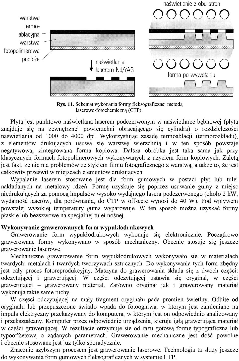 dpi. Wykorzystując zasadę termoablacji (termorozkładu), z elementów drukujących usuwa się warstwę wierzchnią i w ten sposób powstaje negatywowa, zintegrowana forma kopiowa.