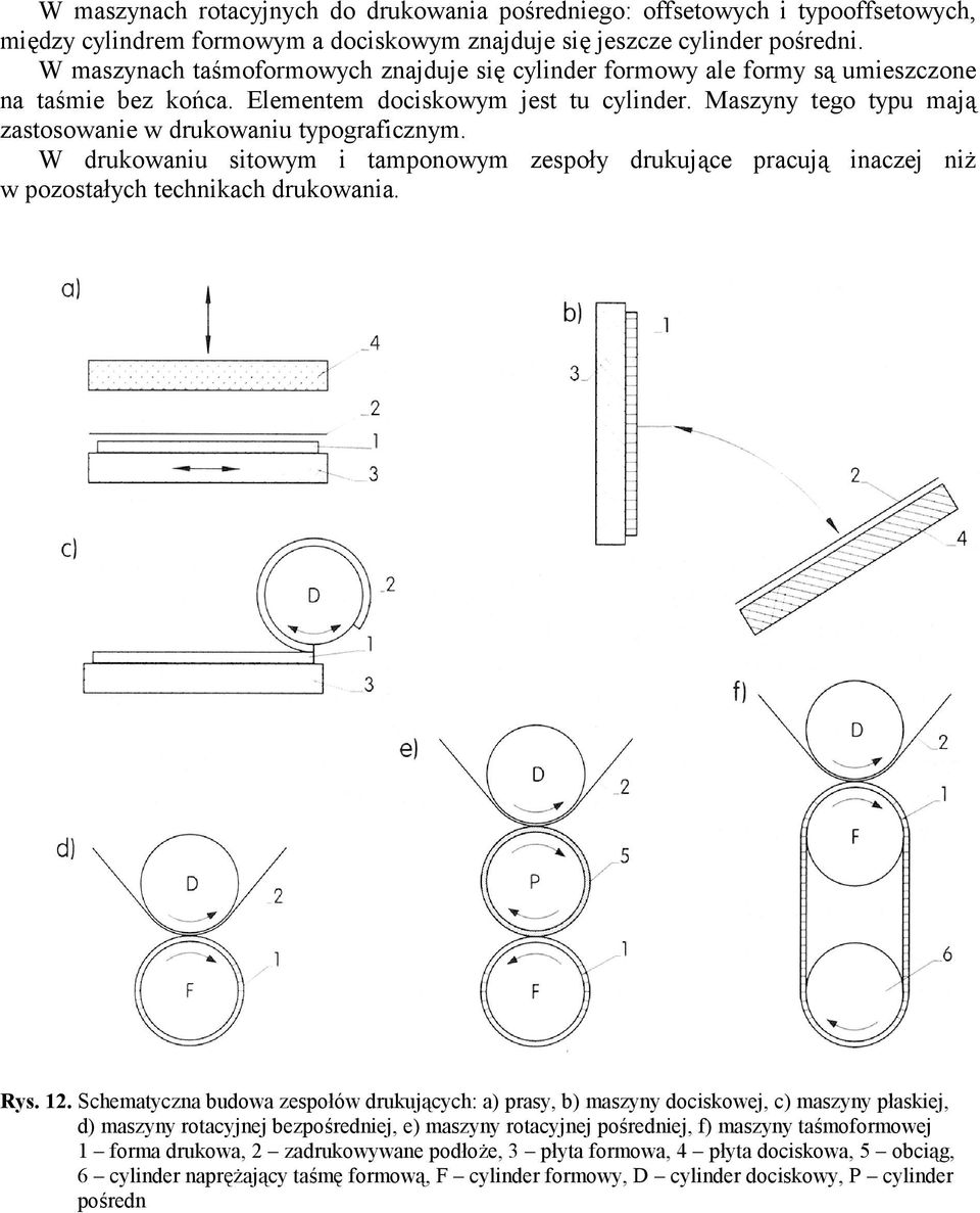 Maszyny tego typu mają zastosowanie w drukowaniu typograficznym. W drukowaniu sitowym i tamponowym zespoły drukujące pracują inaczej niŝ w pozostałych technikach drukowania. Rys. 12.