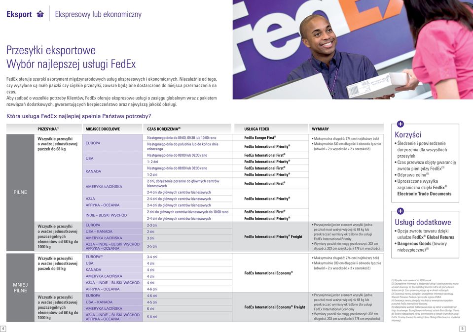 Aby zadbać o wszelkie potrzeby Klientów, FedEx oferuje ekspresowe usługi o zasięgu globalnym wraz z pakietem rozwiązań dodatkowych, gwarantujących bezpieczeństwo oraz najwyższą jakość obsługi.
