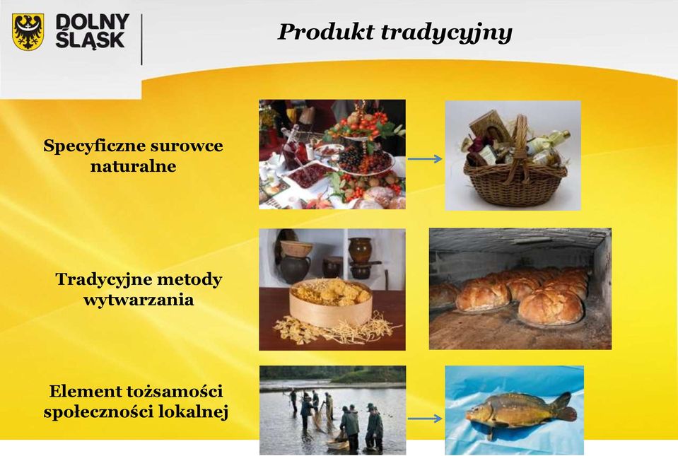 Element tożsamości społeczności lokalnej