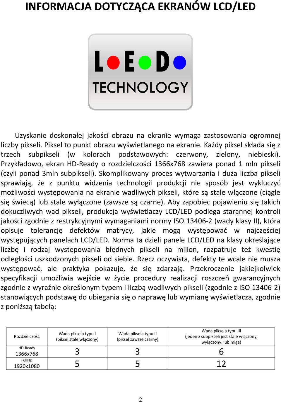 Przykładowo, ekran HD Ready o rozdzielczości 1366x768 zawiera ponad 1 mln pikseli (czyli ponad 3mln subpikseli).