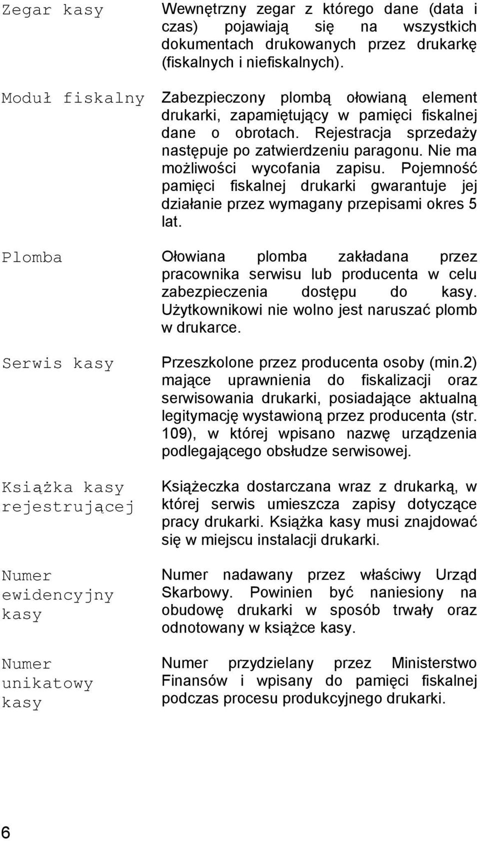 Nie ma możliwości wycofania zapisu. Pojemność pamięci fiskalnej drukarki gwarantuje jej działanie przez wymagany przepisami okres 5 lat.