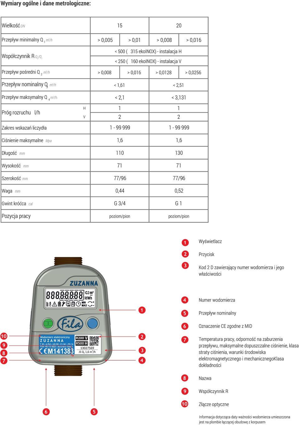 0,0128 0,0256 1,61 2,51 2,1 3,131 H 1 1 V 2 2 Zakres wskazań liczydła 1-99 999 1-99 999 Ciśnienie maksymalne Mpa Długość mm