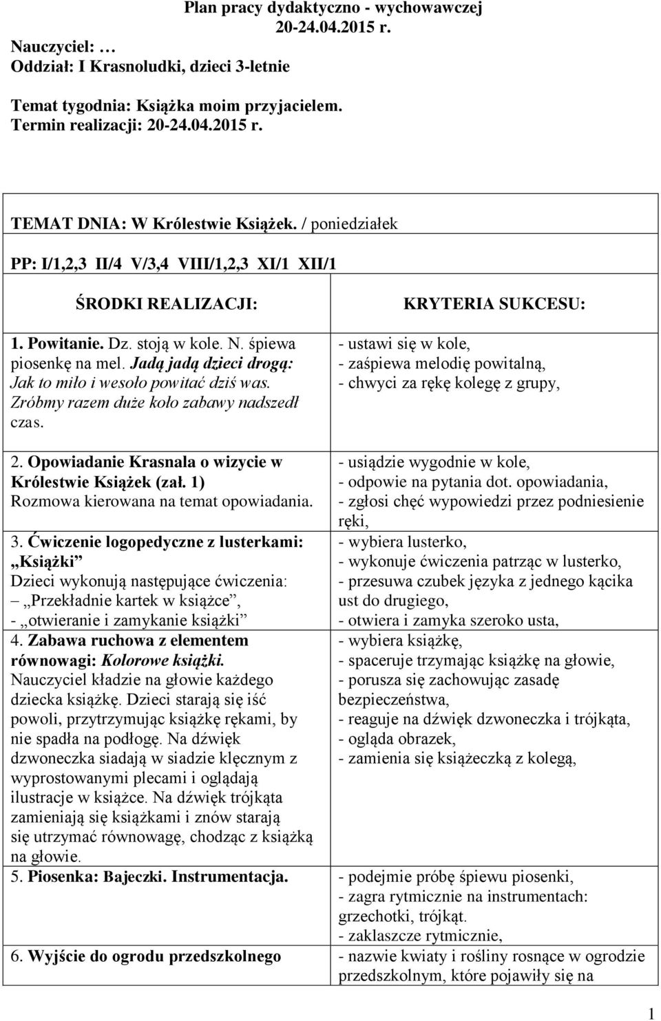 Zróbmy razem duże koło zabawy nadszedł czas. - ustawi się w kole, - zaśpiewa melodię powitalną, - chwyci za rękę kolegę z grupy, 2. Opowiadanie Krasnala o wizycie w Królestwie Książek (zał.