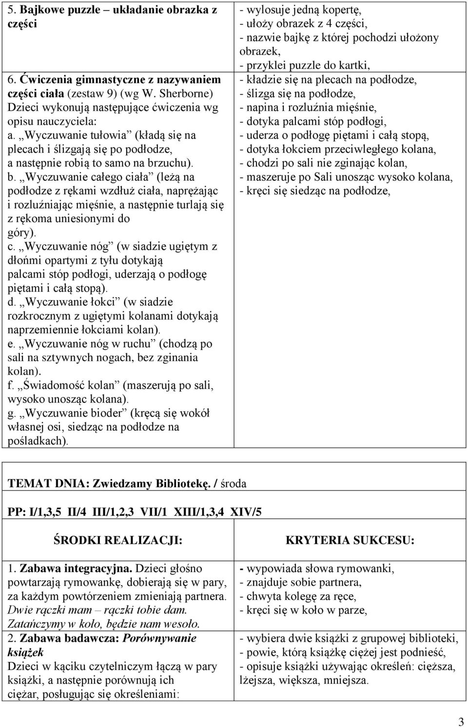 zuchu). b. Wyczuwanie całego ciała (leżą na podłodze z rękami wzdłuż ciała, naprężając i rozluźniając mięśnie, a następnie turlają się z rękoma uniesionymi do góry). c. Wyczuwanie nóg (w siadzie ugiętym z dłońmi opartymi z tyłu dotykają palcami stóp podłogi, uderzają o podłogę piętami i całą stopą).