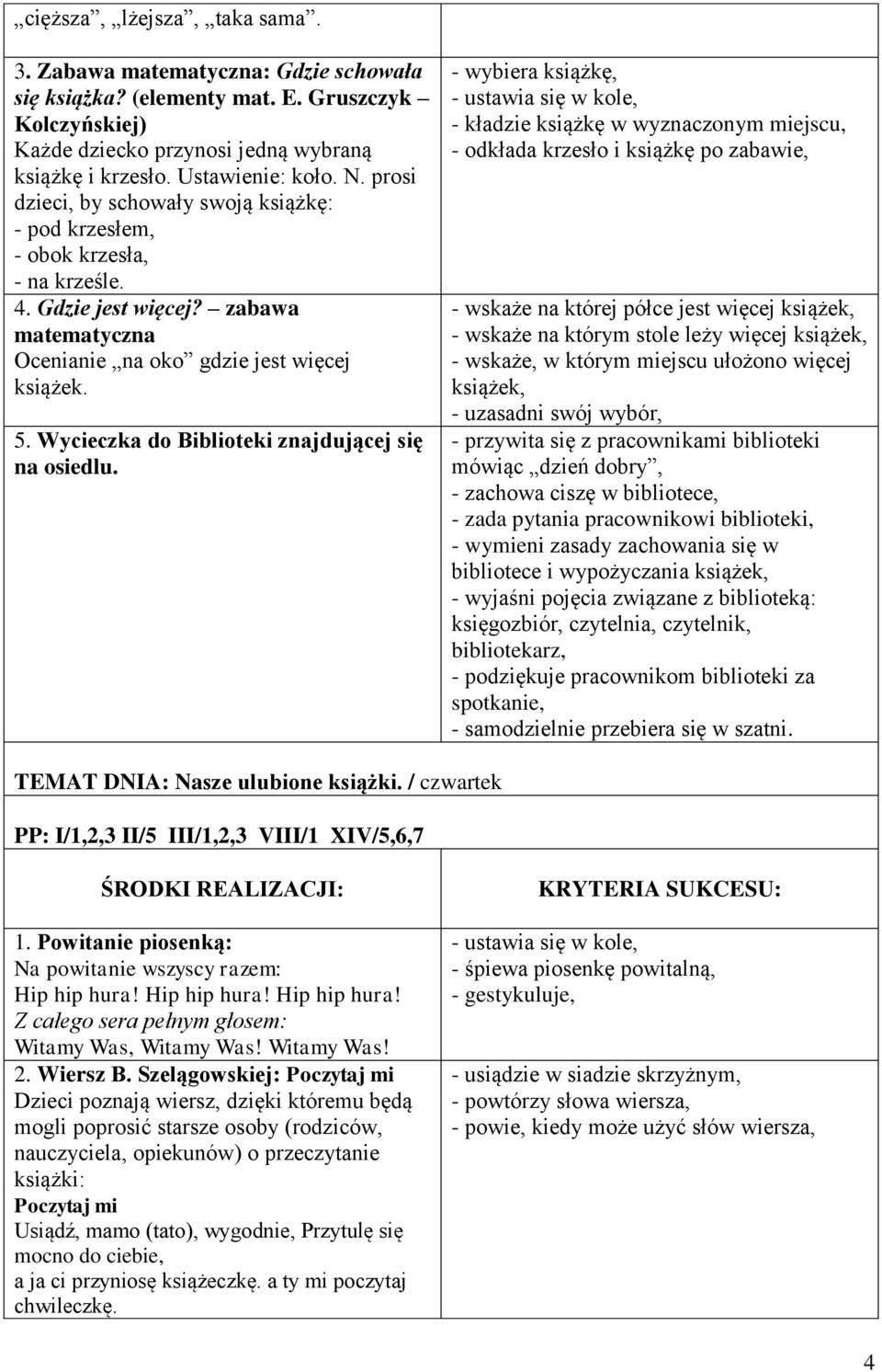 Wycieczka do Biblioteki znajdującej się na osiedlu.