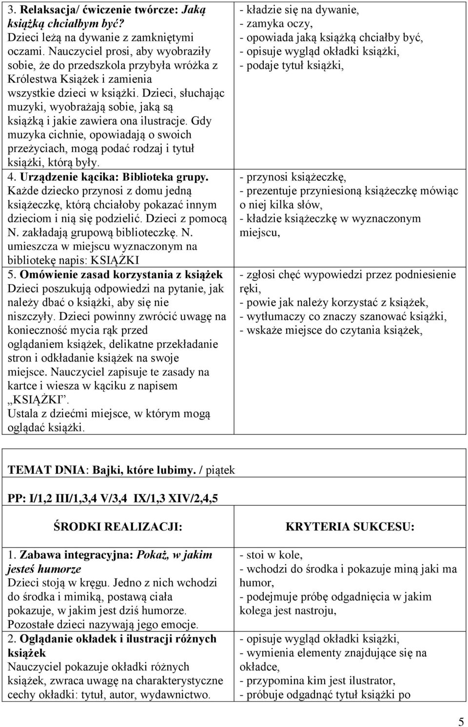 Dzieci, słuchając muzyki, wyobrażają sobie, jaką są książką i jakie zawiera ona ilustracje. Gdy muzyka cichnie, opowiadają o swoich przeżyciach, mogą podać rodzaj i tytuł książki, którą były. 4.