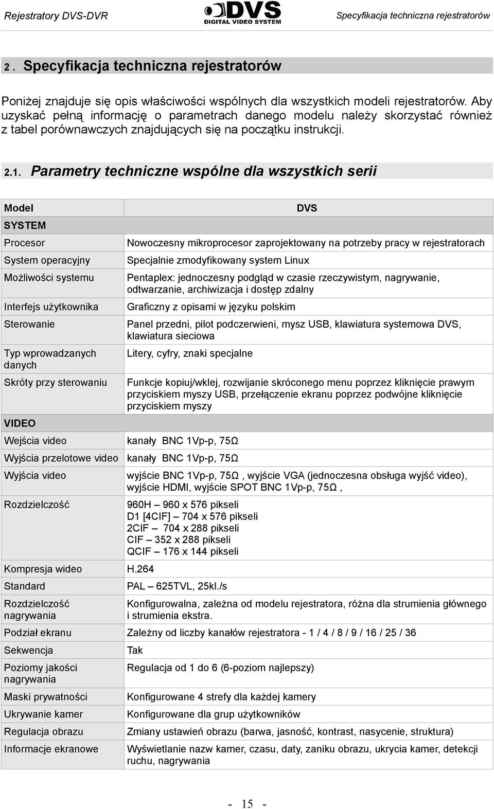 Parametry techniczne wspólne dla wszystkich serii Model DVS SYSTEM Procesor Nowoczesny mikroprocesor zaprojektowany na potrzeby pracy w rejestratorach System operacyjny Specjalnie zmodyfikowany