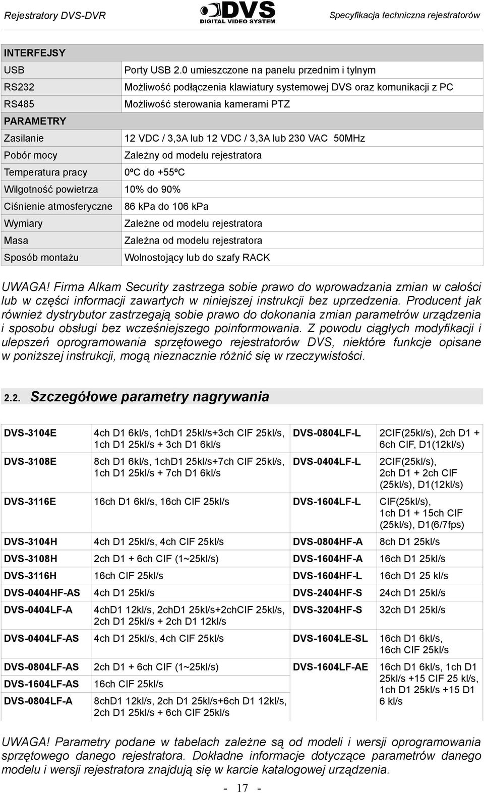 VDC / 3,3A lub 230 VAC 50MHz Pobór mocy Zależny od modelu rejestratora Temperatura pracy 0ºC do +55ºC Wilgotność powietrza 10% do 90% Ciśnienie atmosferyczne 86 kpa do 106 kpa Wymiary Zależne od