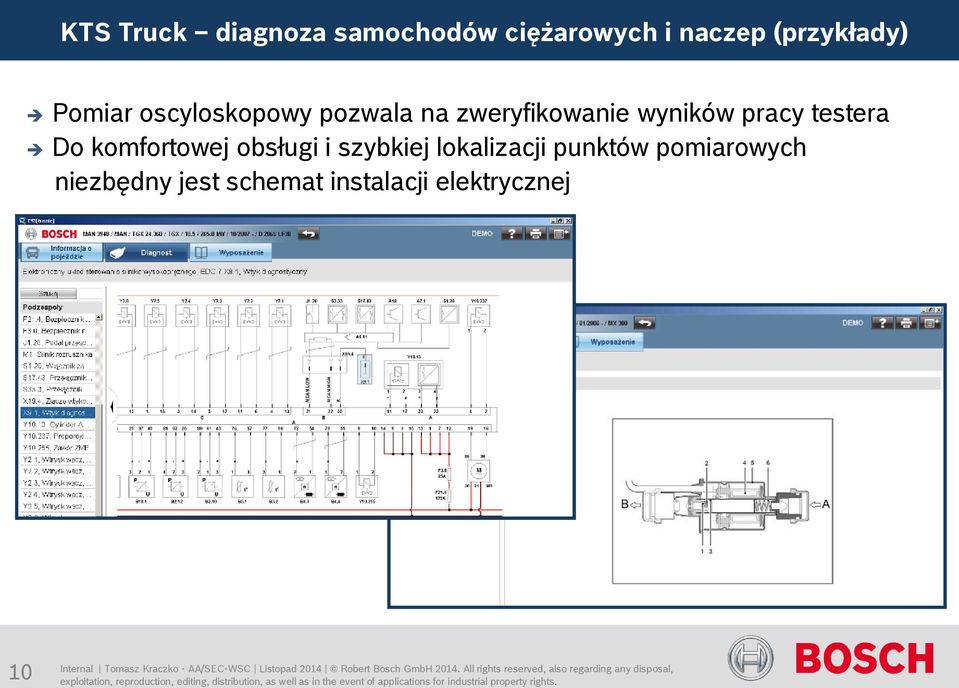 punktów pomiarowych niezbędny jest schemat instalacji elektrycznej 10 Internal Tomasz