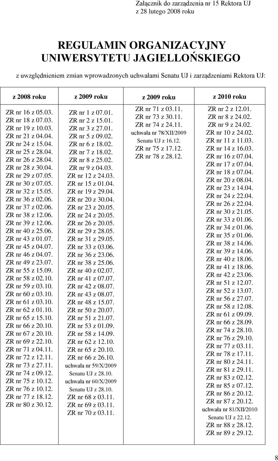 05. ZR nr 30 z 07.05. ZR nr 32 z 15.05. ZR nr 36 z 02.06. ZR nr 37 z 02.06. ZR nr 38 z 12.06. ZR nr 39 z 12.06. ZR nr 40 z 25.06. ZR nr 43 z 01.07. ZR nr 45 z 04.07. ZR nr 46 z 04.07. ZR nr 49 z 23.