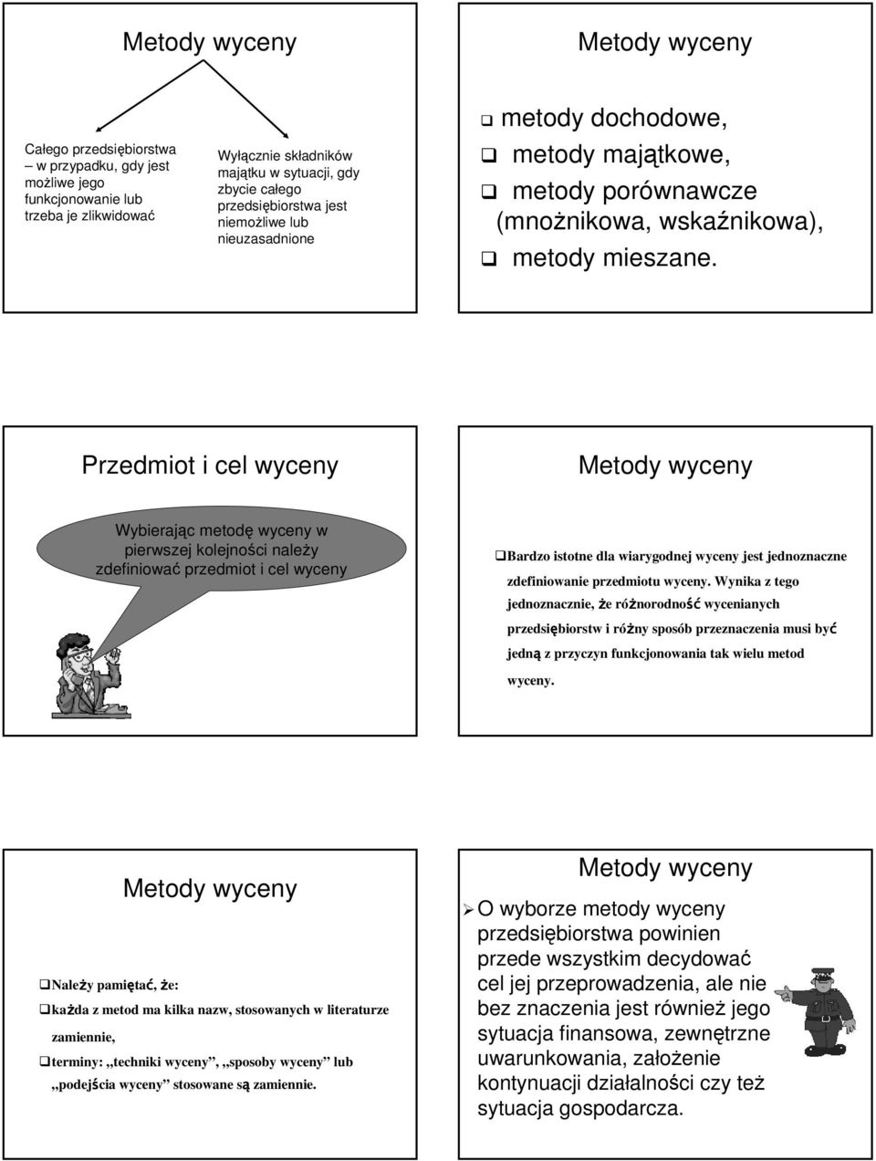 Przedmiot i cel wyceny Wybierając metodę wyceny w pierwszej kolejności należy zdefiniować przedmiot i cel wyceny Bardzo istotne dla wiarygodnej wyceny jest jednoznaczne zdefiniowanie przedmiotu