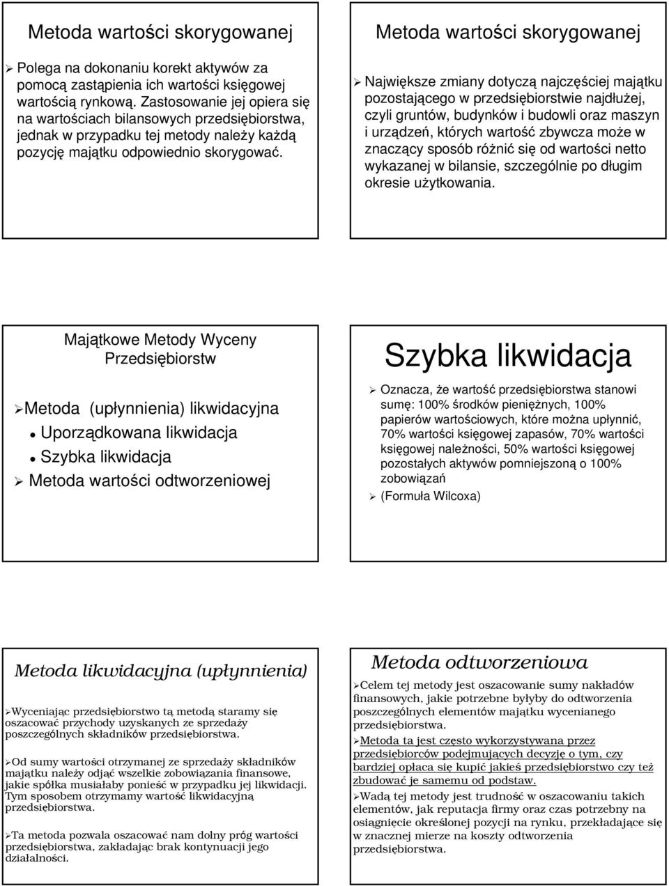 Metoda wartości skorygowanej Największe zmiany dotyczą najczęściej majątku pozostającego w przedsiębiorstwie najdłużej, czyli gruntów, budynków i budowli oraz maszyn i urządzeń, których wartość