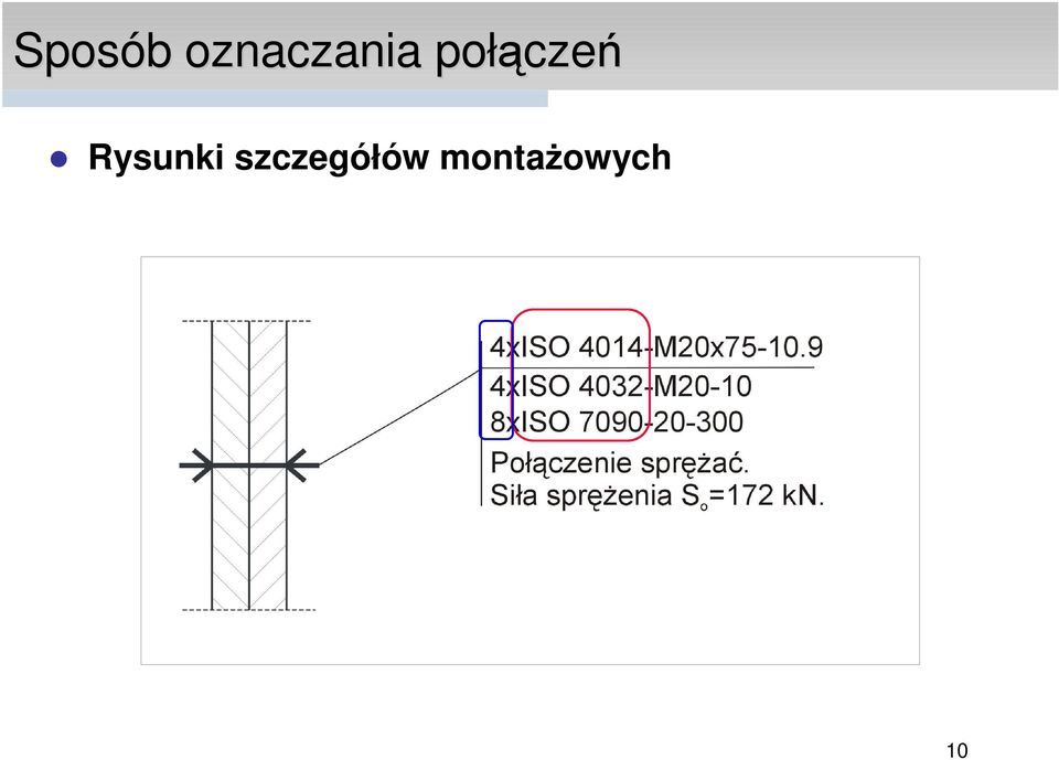 połączeń