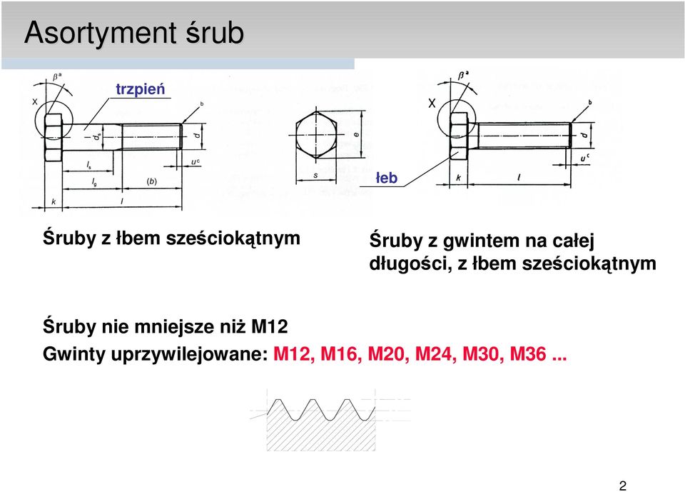 z łbem sześciokątnym Śruby nie mniejsze niż M12