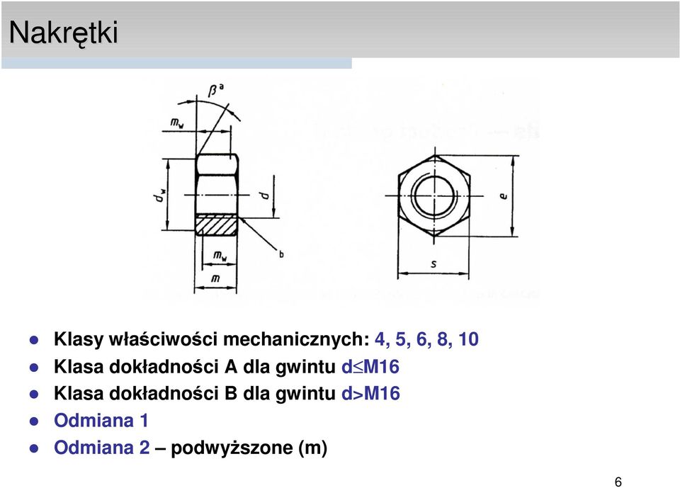 gwintu d M16 Klasa dokładności B dla