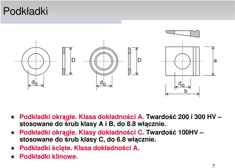 Podkładki okrągłe. Klasy dokładności C.