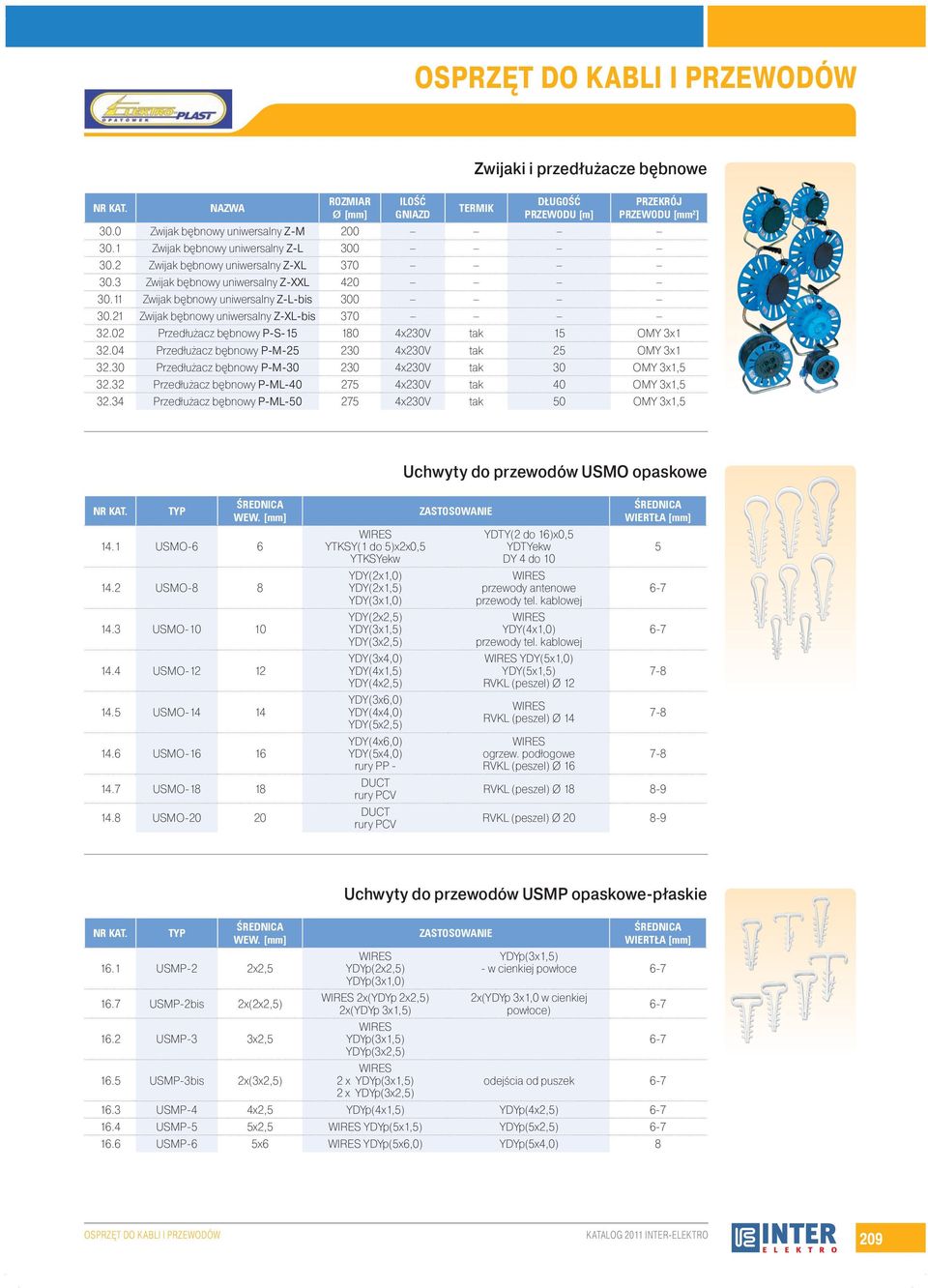 21 Zwijak bębnowy uniwersalny Z-XL-bis 370 32.02 Przedłużacz bębnowy P-S-15 180 4x230V tak 15 OMY 3x1 32.04 Przedłużacz bębnowy P-M-25 230 4x230V tak 25 OMY 3x1 32.