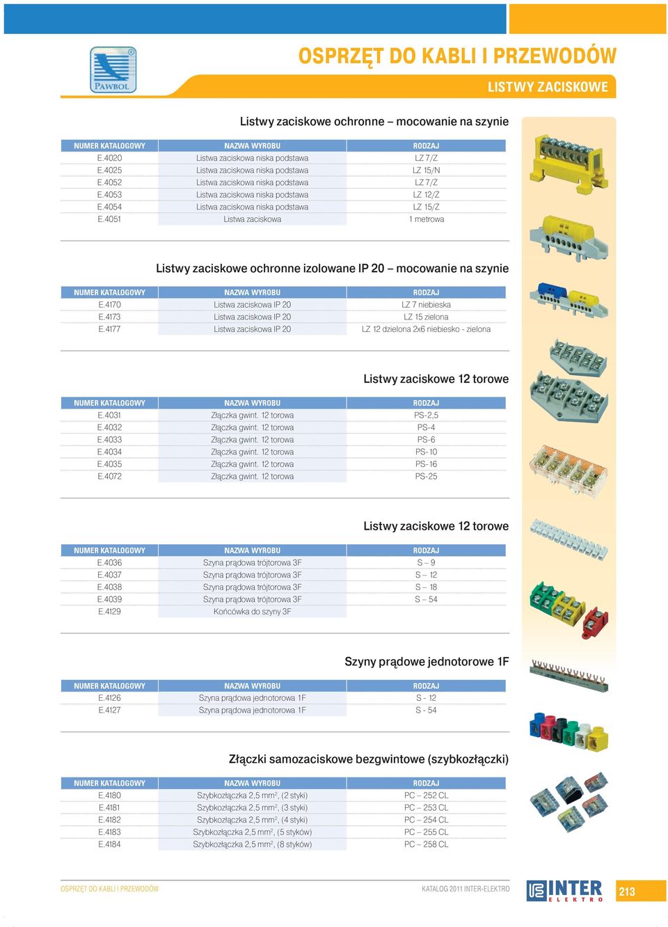 4051 Listwa zaciskowa 1 metrowa Listwy zaciskowe ochronne izolowane IP 20 mocowanie na szynie NUMER KATALOGOWY NAZWA WYROBU RODZAJ E.4170 Listwa zaciskowa IP 20 LZ 7 niebieska E.
