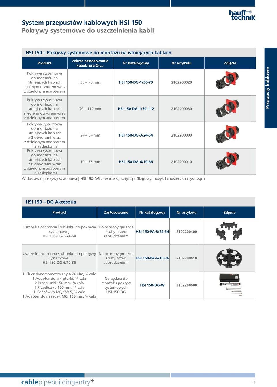 otworem wraz z dzielonym adapterem 70 112 mm HSI 150-DG-1/70-112 2102200030 24 54 mm HSI 150-DG-3/24-54 2102200000 10 36 mm HSI 150-DG-6/10-36 2102200010 Pokrywa systemowa do montażu na istniejących
