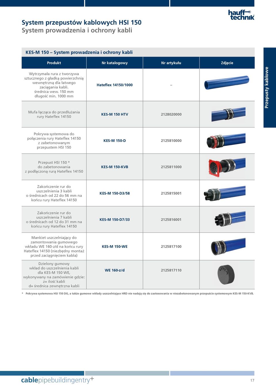 1000 mm Hateflex 14150/1000 Mufa łącząca do przedłużania rury Hatefl ex 14150 KES-M 150 HTV 2128020000 Pokrywa systemowa do połączenia rury Hatefl ex 14150 z zabetonowanym przepustem HSI 150 KES-M