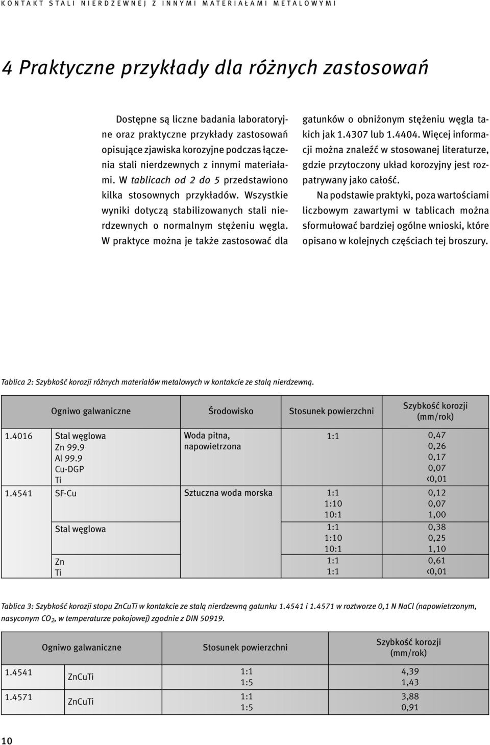 W praktyce można je także zastosować dla gatunków o obniżonym stężeniu węgla takich jak 1.4307 lub 1.4404.