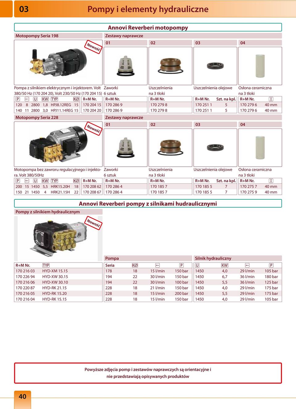170 251 1 5 170 251 1 5 Osłona ceramiczna 170 279 6 40 mm 170 279 6 40 mm 04 Motopompa bez zawroru regulacyjnego i injektora. Volt 380/50Hz 200 15 1450 5,5 HRK15.20H 18 150 21 1450 4 HRK21.