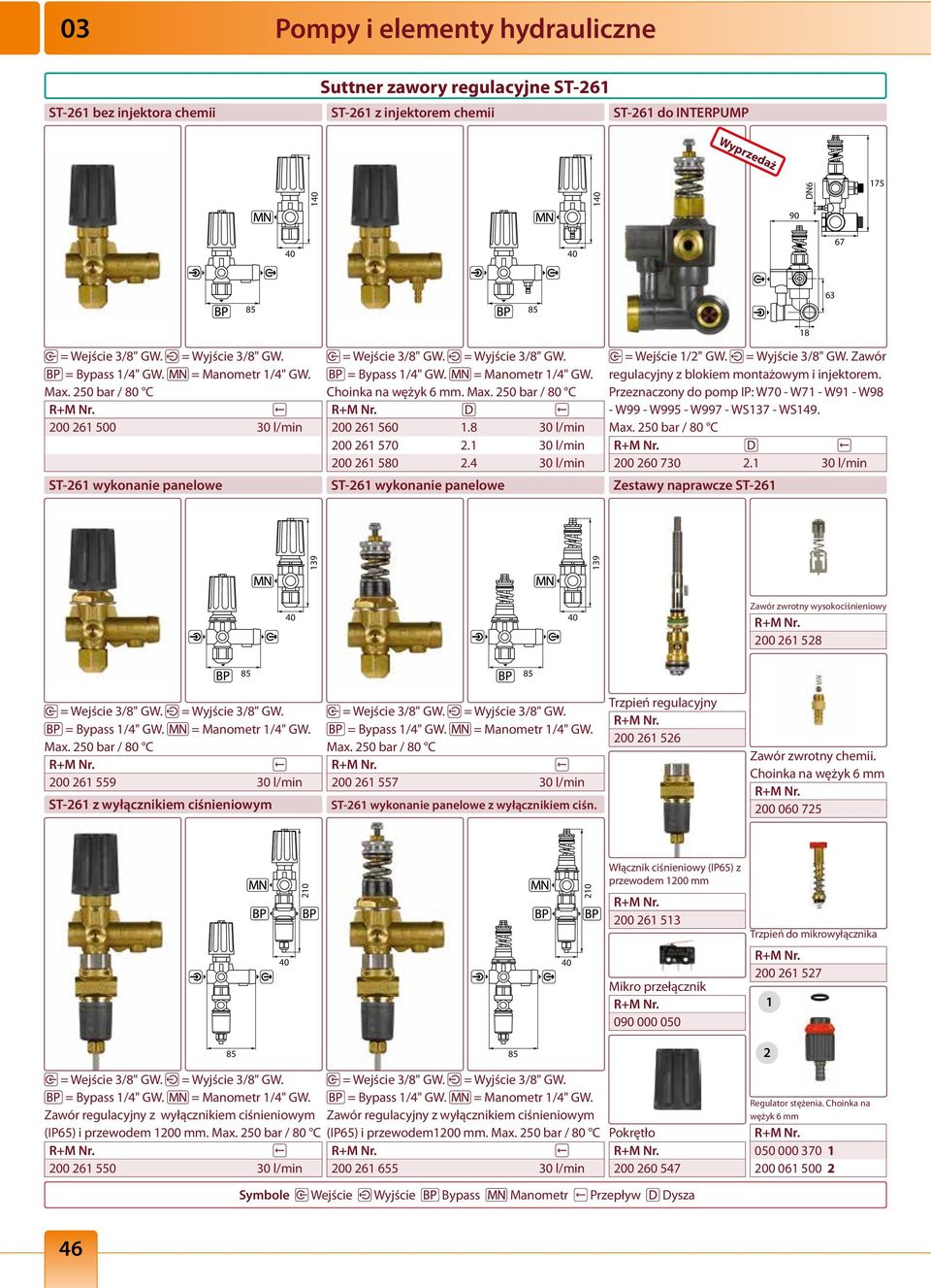 Max. 250 bar / 80 C 200 261 560 1.8 30 l/min 200 261 570 2.1 30 l/min 200 261 580 2.4 30 l/min ST-261 wykonanie panelowe = Wejście 1/2" GW. = Wyjście 3/8" GW.
