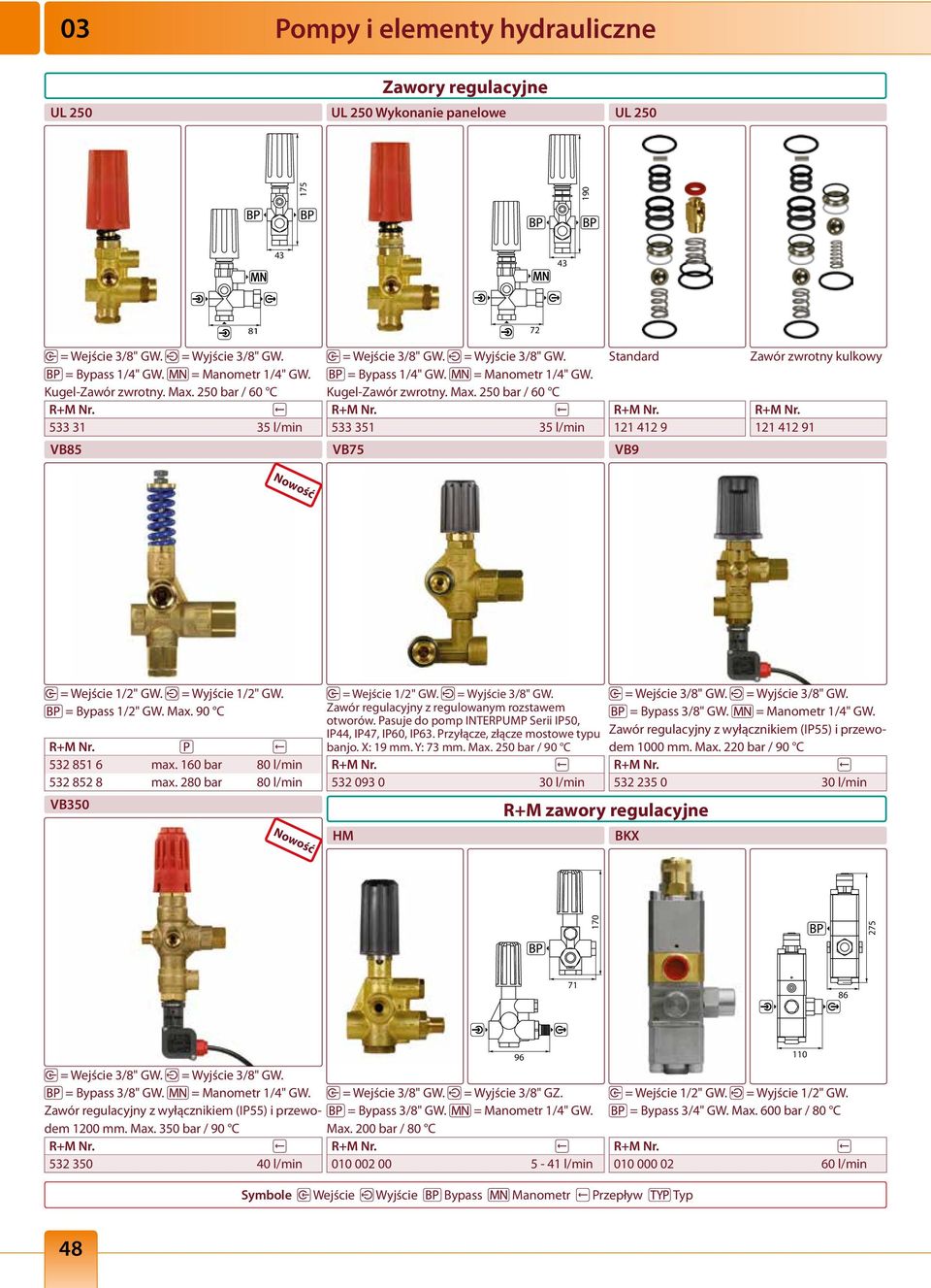 250 bar / 60 C 533 351 35 l/min VB75 Standard 121 412 9 VB9 Zawór zwrotny kulkowy 121 412 91 = Wejście 1/2" GW. = Wyjście 1/2" GW. = Bypass 1/2" GW. Max. 90 C 532 851 6 max.