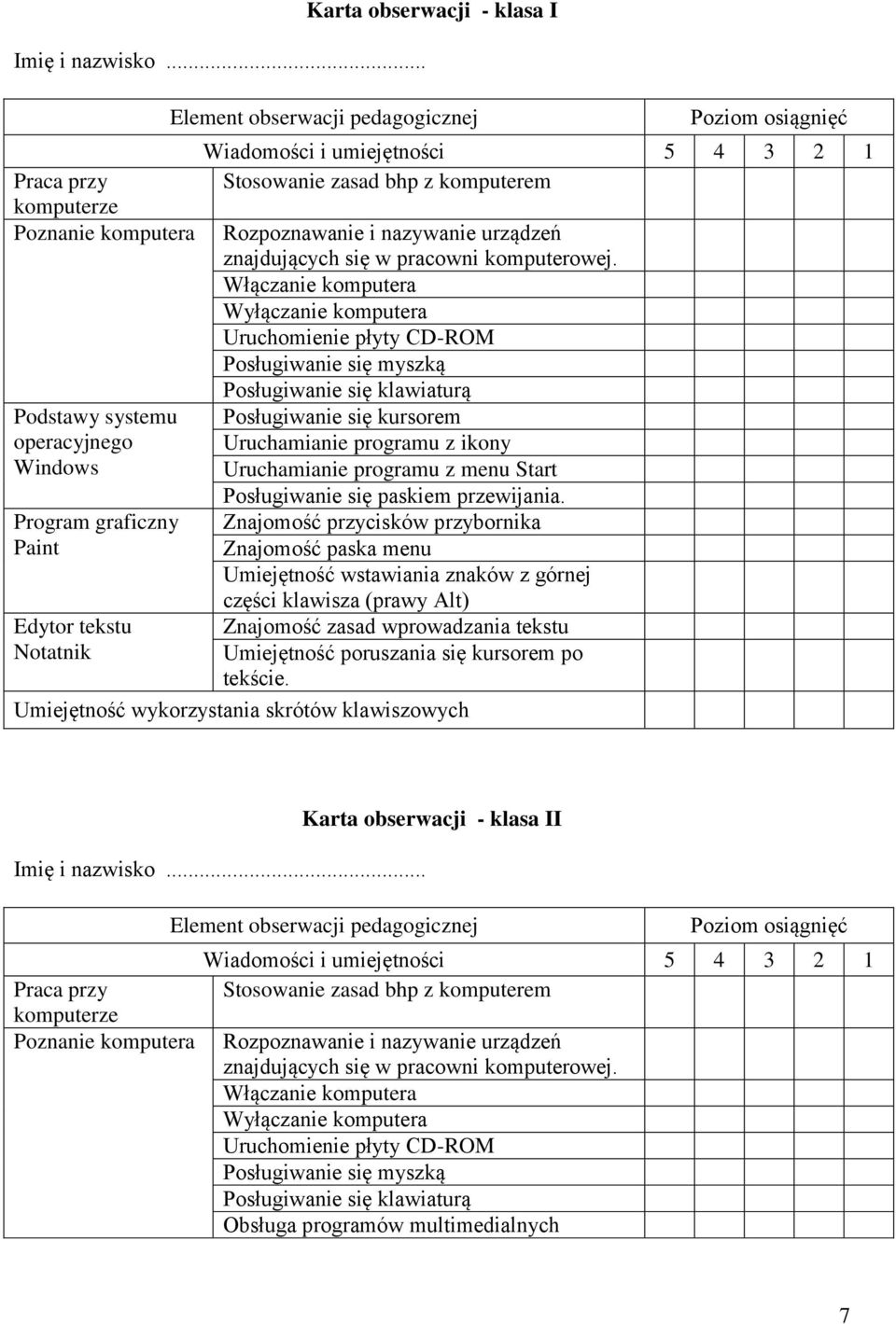 osiągnięć Wiadomości i umiejętności 5 4 3 2 1 Stosowanie zasad bhp z komputerem Rozpoznawanie i nazywanie urządzeń znajdujących się w pracowni komputerowej.