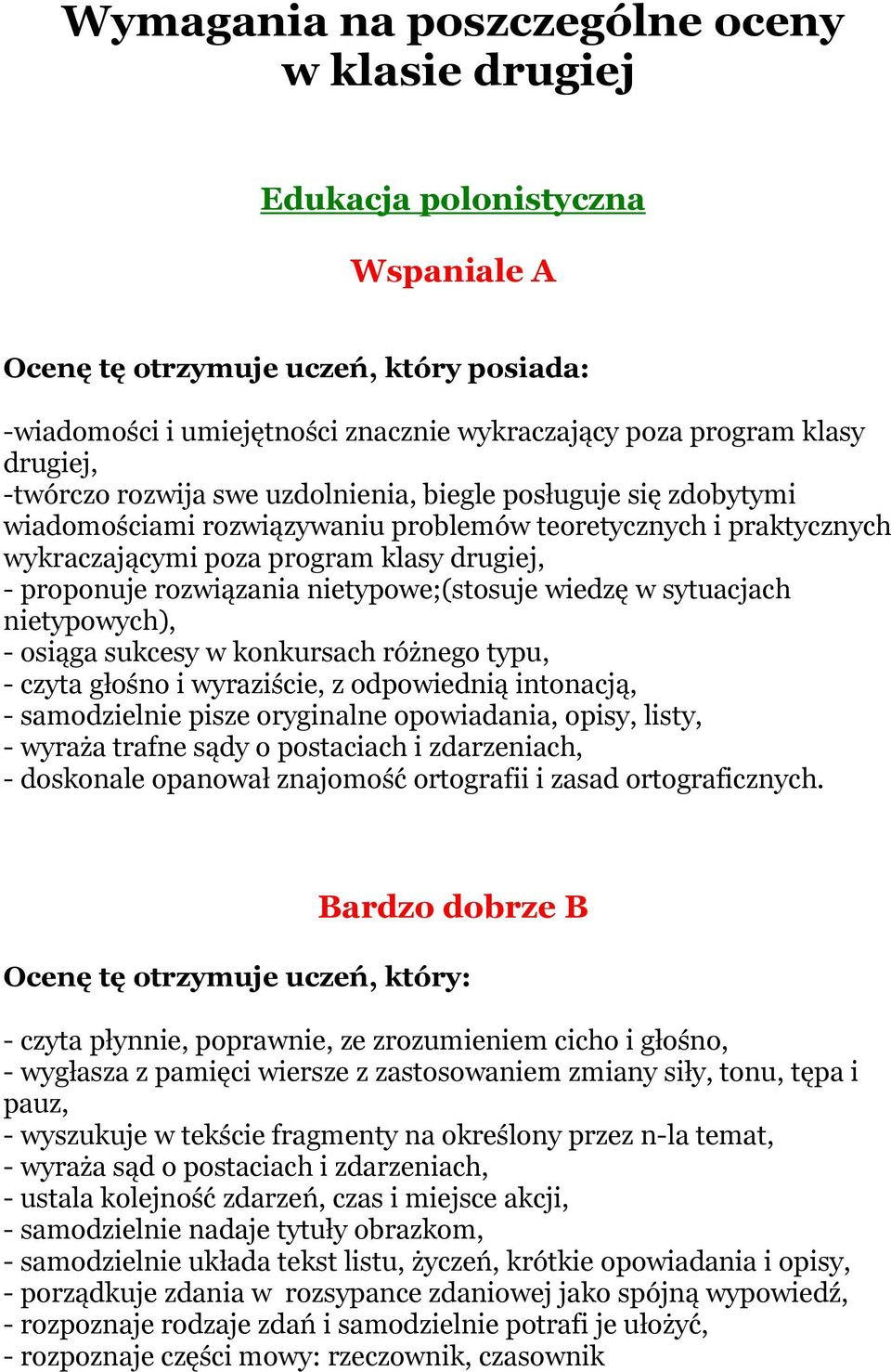 rozwiązania nietypowe;(stosuje wiedzę w sytuacjach nietypowych), - osiąga sukcesy w konkursach różnego typu, - czyta głośno i wyraziście, z odpowiednią intonacją, - samodzielnie pisze oryginalne