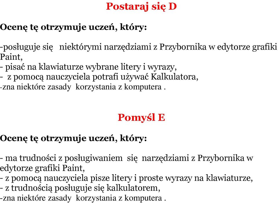 Pomyśl E - ma trudności z posługiwaniem się narzędziami z Przybornika w edytorze grafiki Paint, - z pomocą nauczyciela