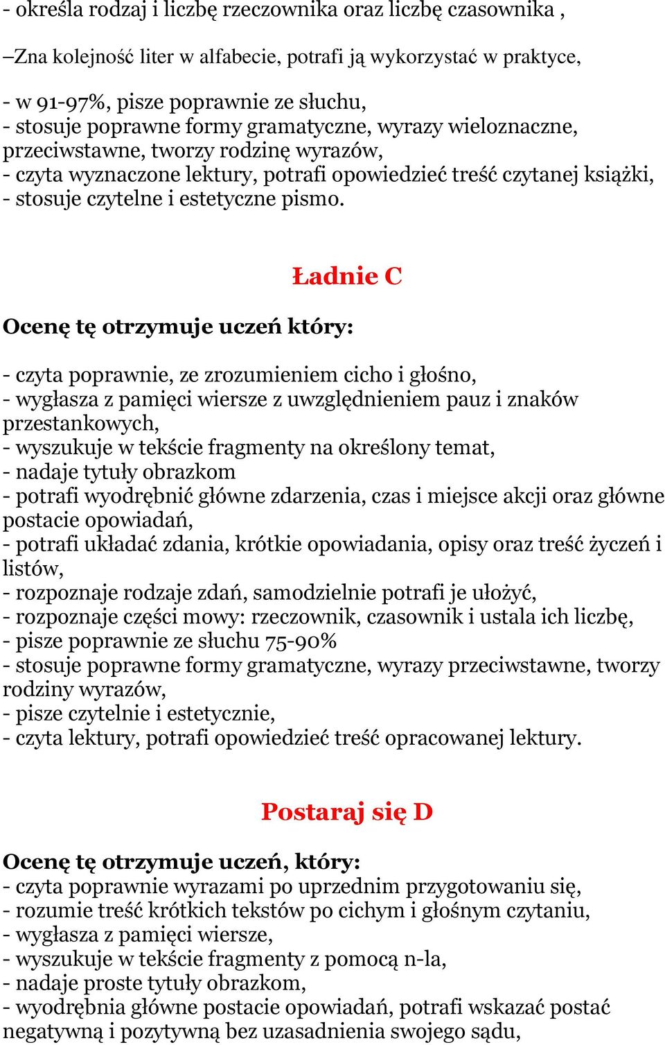 Ładnie C Ocenę tę otrzymuje uczeń który: - czyta poprawnie, ze zrozumieniem cicho i głośno, - wygłasza z pamięci wiersze z uwzględnieniem pauz i znaków przestankowych, - wyszukuje w tekście fragmenty