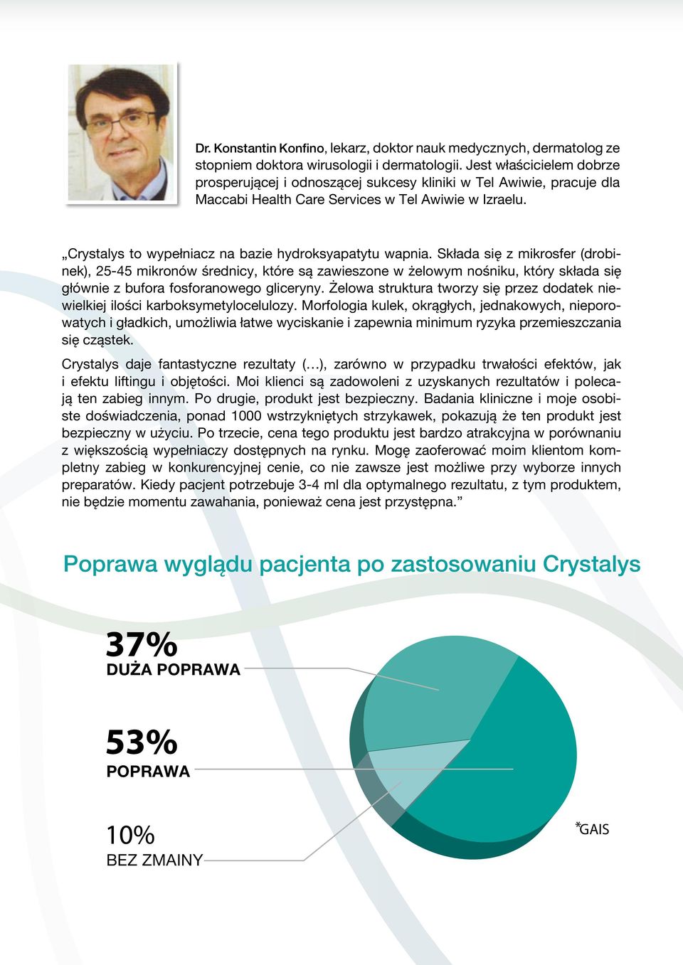 Crystalys to wypełniacz na bazie hydroksyapatytu wapnia.