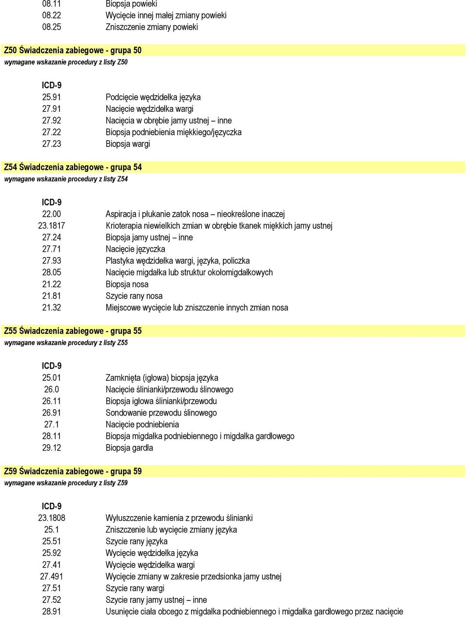 23 Biopsja wargi Z54 Świadczenia zabiegowe - grupa 54 wymagane wskazanie procedury z listy Z54 22.00 Aspiracja i płukanie zatok nosa nieokreślone inaczej 23.