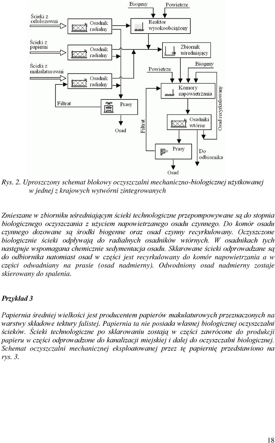 do stopnia biologicznego oczyszczania z użyciem napowietrzanego osadu czynnego. Do komór osadu czynnego dozowane są środki biogenne oraz osad czynny recyrkulowany.
