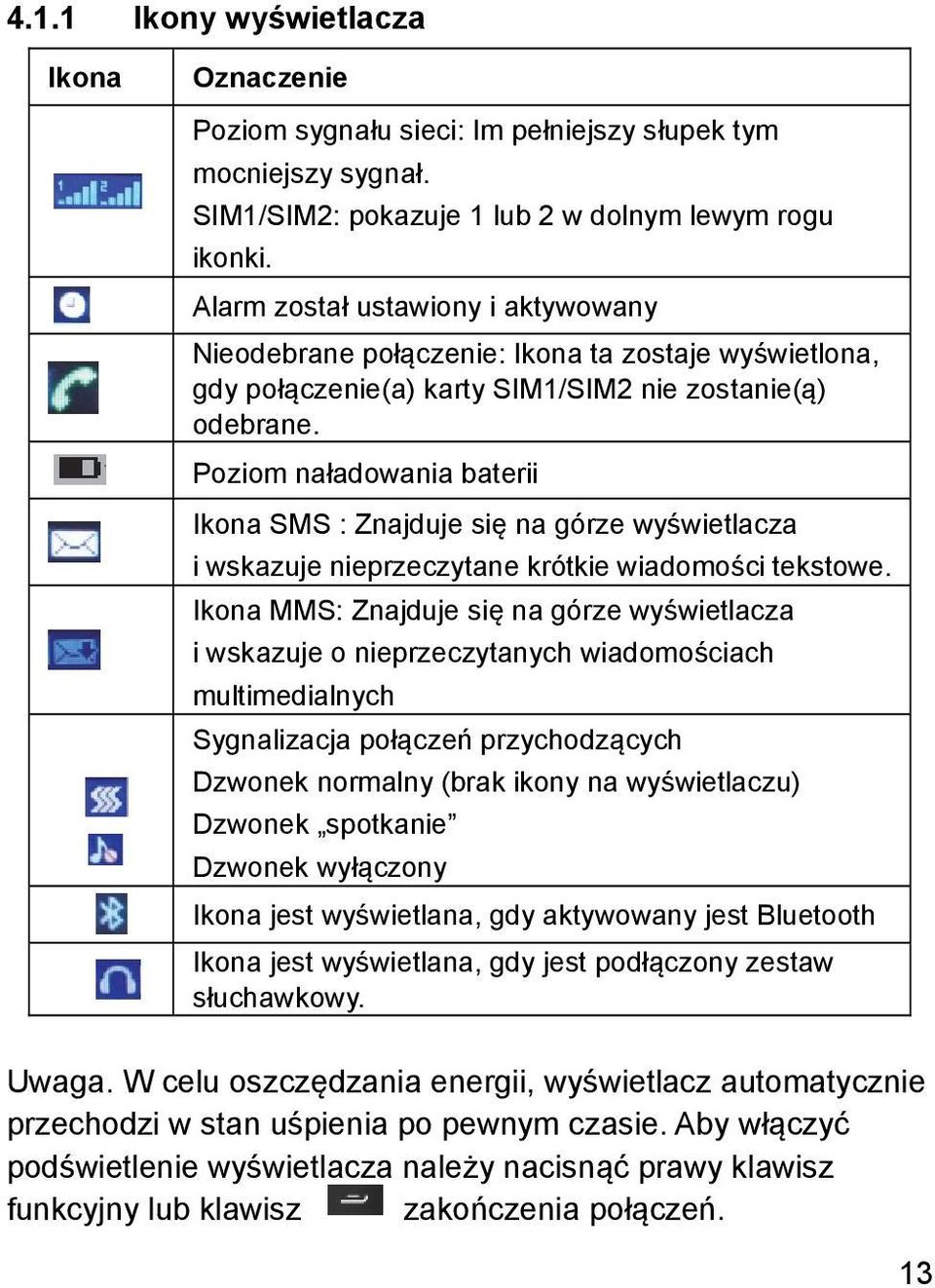 Poziom naładowania baterii Ikona SMS : Znajduje się na górze wyświetlacza i wskazuje nieprzeczytane krótkie wiadomości tekstowe.