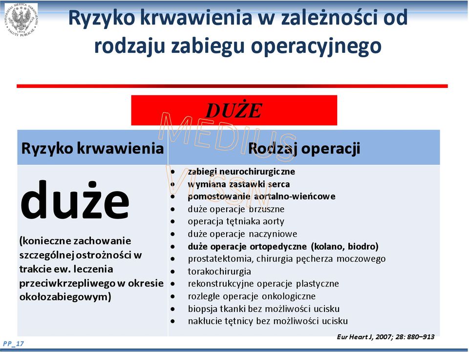 brzuszne operacja tętniaka aorty duże operacje naczyniowe duże operacje ortopedyczne (kolano, biodro) prostatektomia, chirurgia pęcherza moczowego torakochirurgia