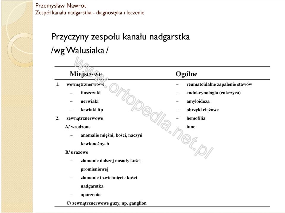 zewnątrznerwowe A/ wrodzone - anomalie mięśni, kości, naczyń krwionośnych B/ urazowe - złamanie dalszej nasady